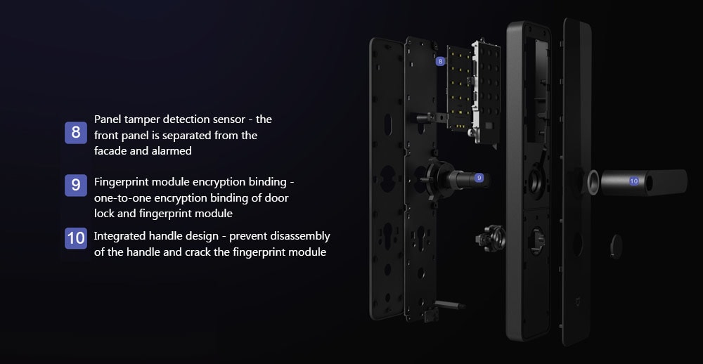 Mijia Smart Door Lock Goodbye Keys