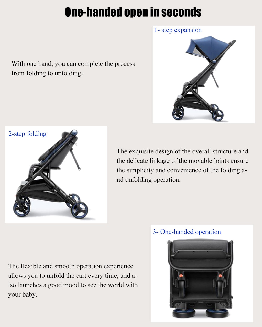 Xiaomi Mitu Foldable Baby Stroller Portable Mini Prams MTTC01BT