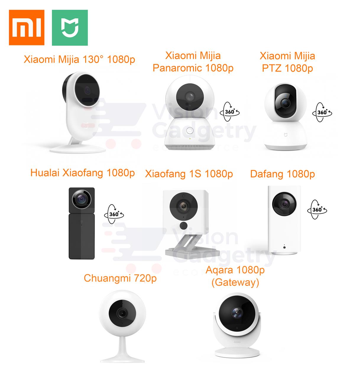 Как настроить xiaomi mijia