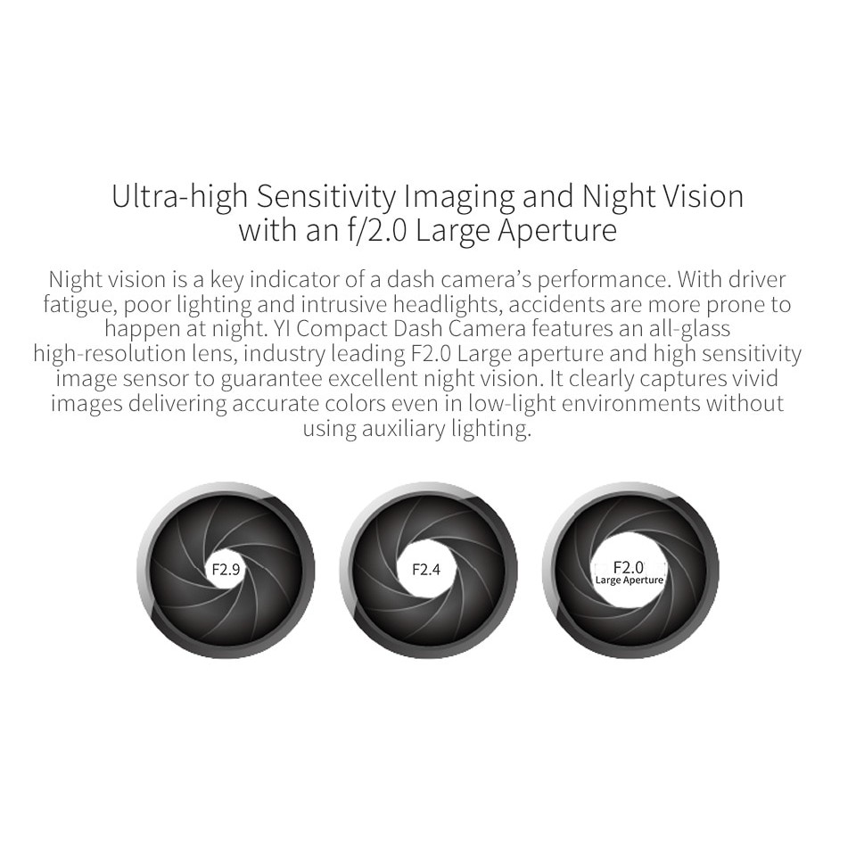 Xiaomi XiaoYi Yi BLACK POWER EDITION F2.0 Compact Car Camera Dashcam 1080P