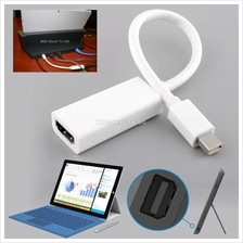 Mini Displayport Hdmi Price Harga In Malaysia