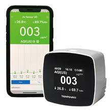PM 2.5 Indoor Air Quality Monitor ( TM-280W )
