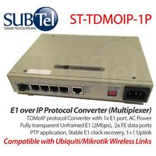 SUBTel E1 TDMoIP Converter Adapter Multiplexer Malaysia IPmux G.703