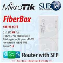 CRS105-5S-FB MikroTik FiberBox Gigabit Outdoor SFP Router Fiber Switch