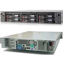 HP ProLiant DL385 Rack Server ( 376138-001)