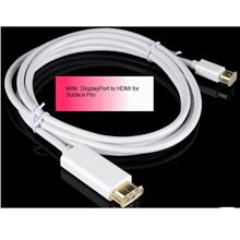 Mini DisplayPort to HDMI for Surface Pro