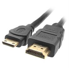 SIEMAX 1.5 Meter Mini HDMI 1.4v Cable Up to 5Gbps