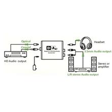 Digital Optical Toslink Coaxial to Analog Audio Adapter ~ LKV3088