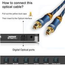 EMK Digital Audio SPDIF Toslink Fiber Optical Audio Cable OD6.0 1.5m