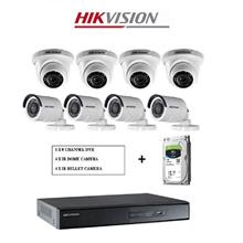 Hikvision 5MP 8 Channel CCTV With 2TB + 8 X Camera