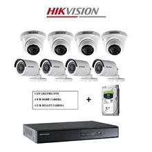 Hikvision 5MP 8 Channel CCTV With 1TB + 8 X Camera