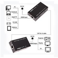 60M 1080P HDMI Extender Single RJ45 LAN Network Cat 5e/6 Converter Adapter