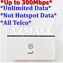 (Unlocked Unlimited Hotspot) Modified 4G LTE RS860 Router Modem Wifi