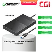 Ugreen (CM471) 30719 2.5 Inch USB Hard Drive Enclosure