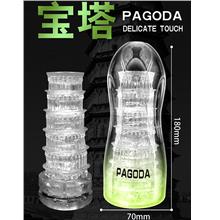 Transparent Pagoda DesignMan Delay Training Suction Cup Sex Play